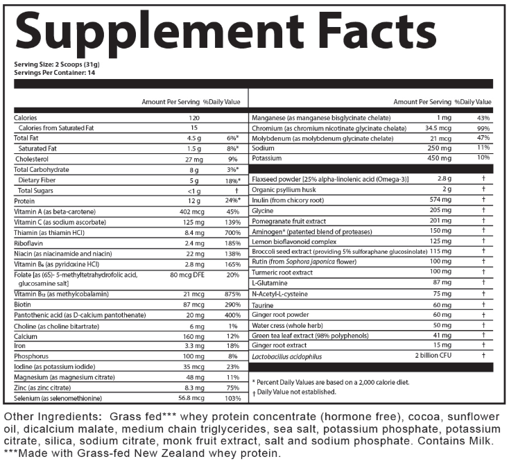 http://shop.thedrswolfson.com/cdn/shop/products/Daily_Defense_Supps_facts_1200x1200.png?v=1679676261