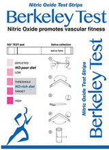 Load image into Gallery viewer, Nitric Oxide Saliva Test Strips