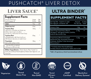 PushCatch® LiverDetox